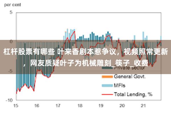 杠杆股票有哪些 叶来香剧本惹争议，视频照常更新，网友质疑叶子为机械雕刻_筷子_收费