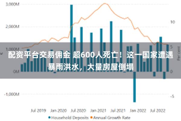 配资平台交易佣金 超600人死亡！这一国家遭遇暴雨洪水，大量房屋倒塌