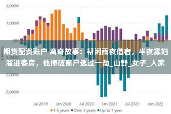 期货配资账户 离奇故事：帮闲雨夜借宿，半夜寡妇溜进客房，他撞破窗户逃过一劫_山野_女子_人家